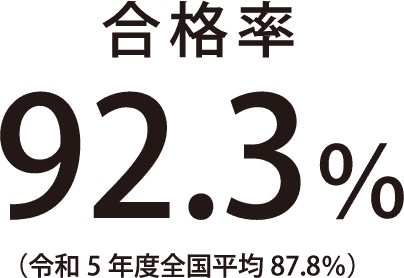 合格率92% 令和5年度全国平均87.8%