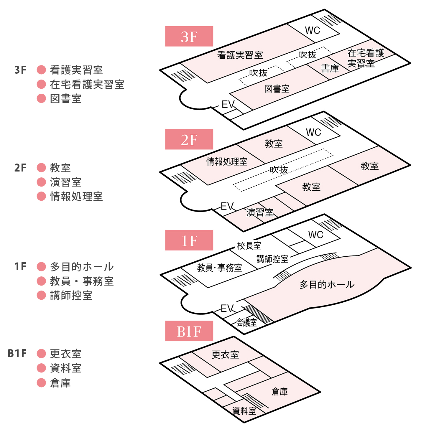 校内マップ